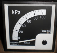 夜視直流電流表、電壓表（含白面）